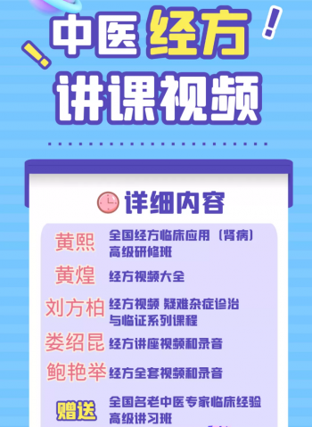 【中医经方系列视频教程】黄熙黄煌刘方柏娄绍昆鲍艳举经方资料合集-百度网盘下载-中医教程博客